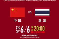 凯恩点射破纪录，成英格兰队史射手王，三狮军团3-0轻取波兰。